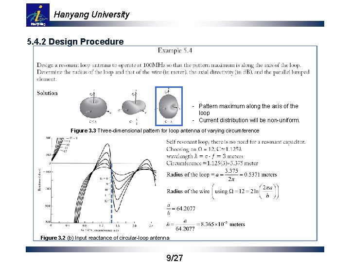 Hanyang University 5. 4. 2 Design Procedure - Pattern maximum along the axis of