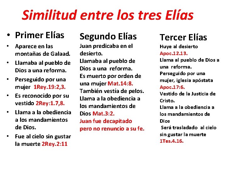 Similitud entre los tres Elías • Primer Elías • Aparece en las montañas de
