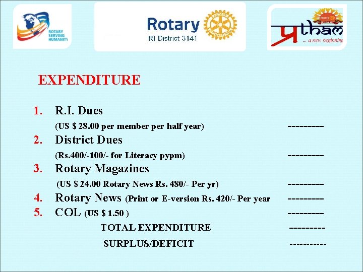 EXPENDITURE 1. R. I. Dues (US $ 28. 00 per member per half year)