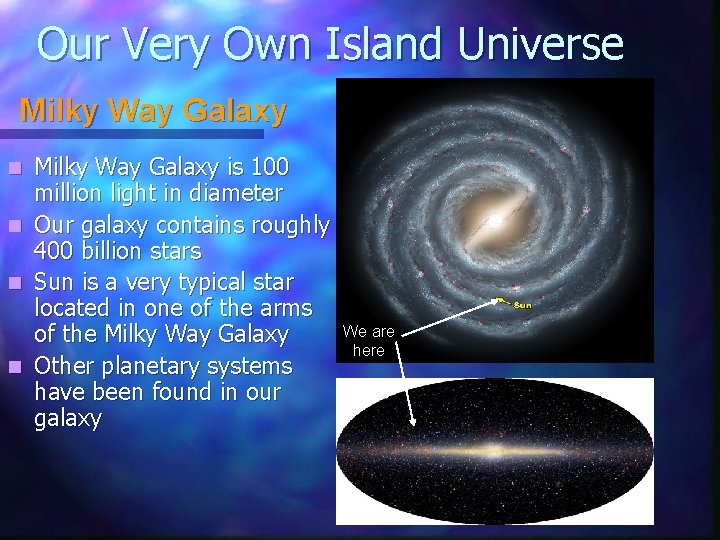 Our Very Own Island Universe Milky Way Galaxy is 100 million light in diameter