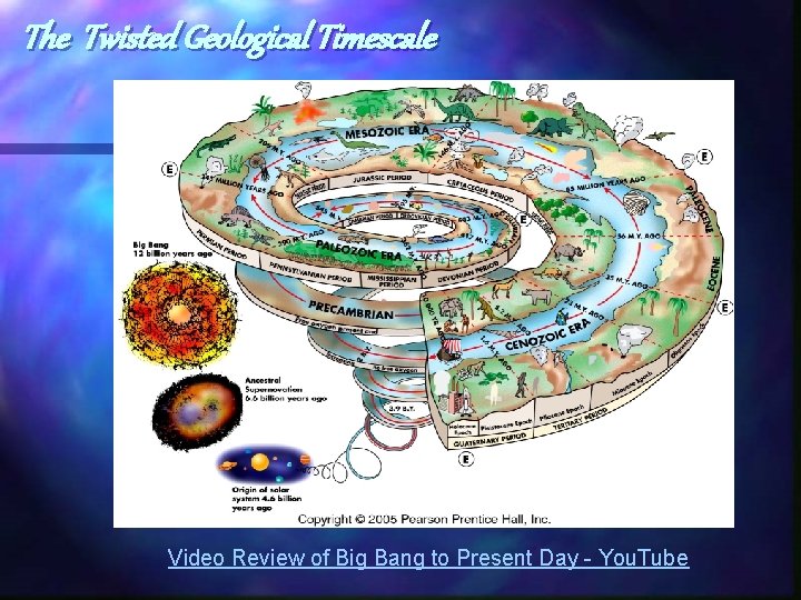 The Twisted Geological Timescale Video Review of Big Bang to Present Day - You.