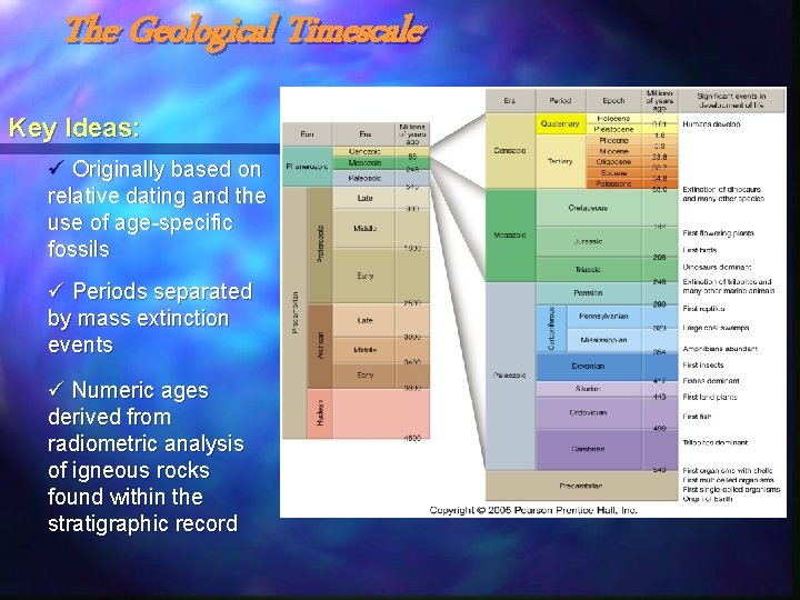 The Geological Timescale Key Ideas: ü Originally based on relative dating and the use