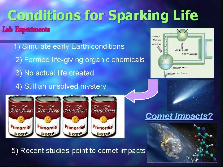 Conditions for Sparking Life Lab Experiments 1) Simulate early Earth conditions 2) Formed life-giving