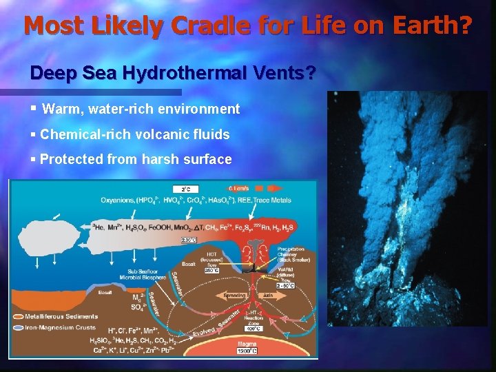 Most Likely Cradle for Life on Earth? Deep Sea Hydrothermal Vents? § Warm, water-rich