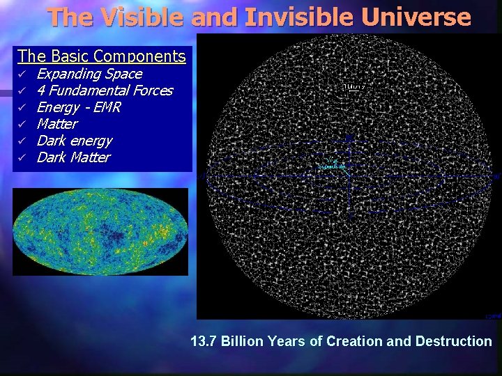 The Visible and Invisible Universe The Basic Components ü ü ü Expanding Space 4