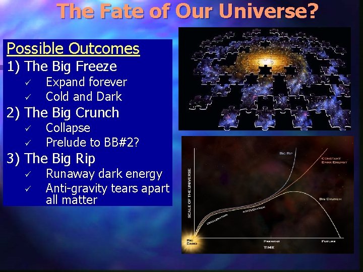 The Fate of Our Universe? Possible Outcomes 1) The Big Freeze ü ü Expand