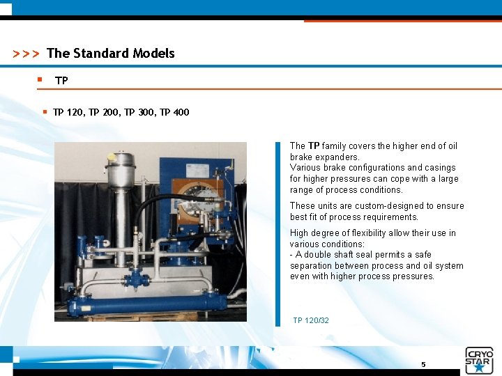>>> The Standard Models § TP 120, TP 200, TP 300, TP 400 The