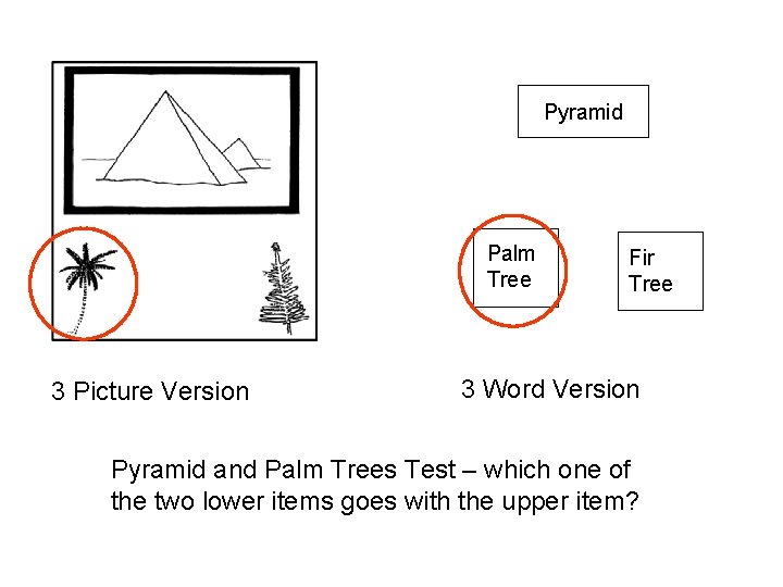 Pyramid Palm Tree 3 Picture Version Fir Tree 3 Word Version Pyramid and Palm