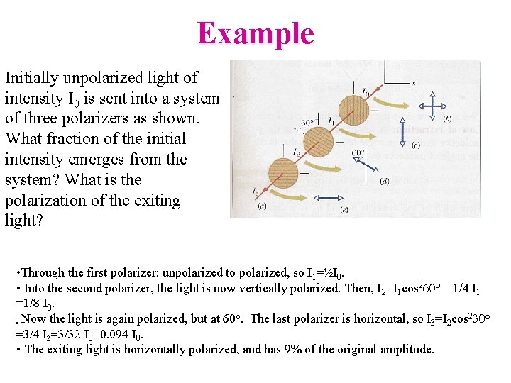 Example Initially unpolarized light of intensity I 0 is sent into a system of