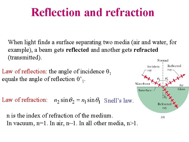 Reflection and refraction When light finds a surface separating two media (air and water,