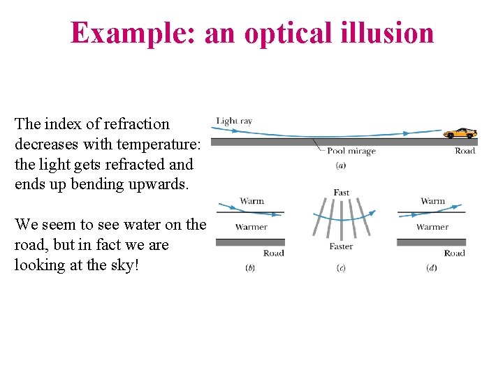 Example: an optical illusion The index of refraction decreases with temperature: the light gets