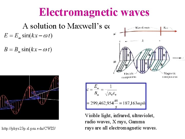 Electromagnetic waves A solution to Maxwell’s equations in free space: http: //phys 23 p.