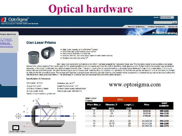 Optical hardware www. optosigma. com 