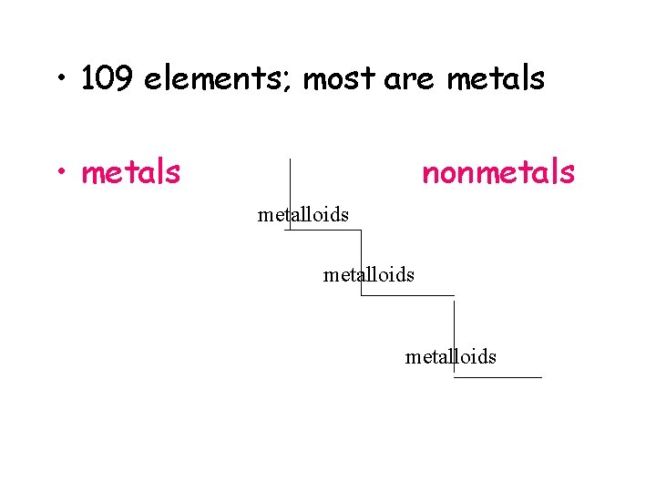  • 109 elements; most are metals • metals nonmetals metalloids 