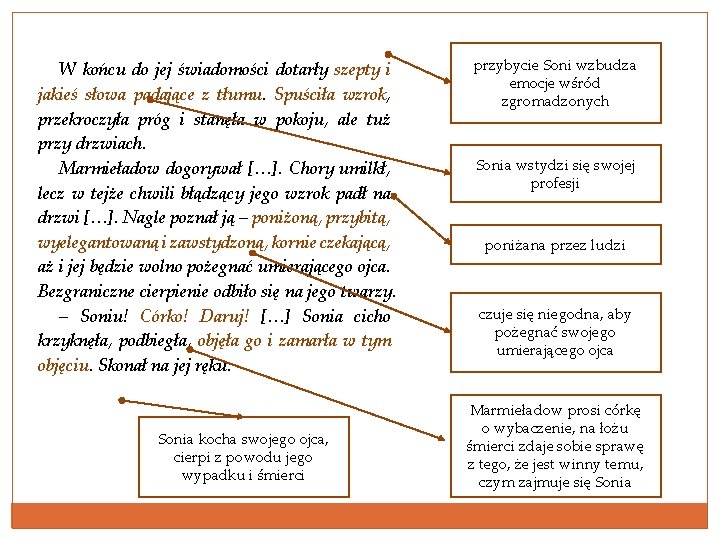 W końcu do jej świadomości dotarły szepty i jakieś słowa padające z tłumu. Spuściła