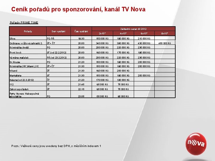 Ceník pořadů pro sponzorování, kanál TV Nova Pořady PRIME TIME Pořady Den vysílání Čas