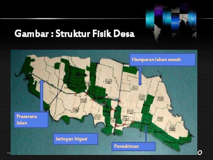 Gambar : Struktur Fisik Desa Hamparan lahan sawah Prasarana Jalan Jaringan Irigasi Pemukiman www.