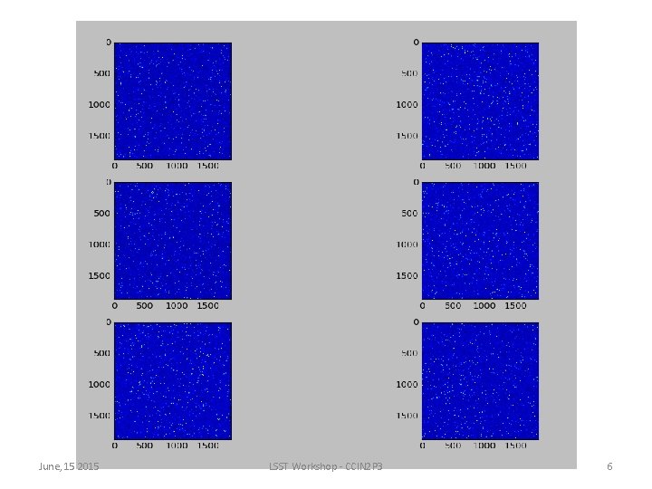 June, 15 2015 LSST Workshop - CCIN 2 P 3 6 