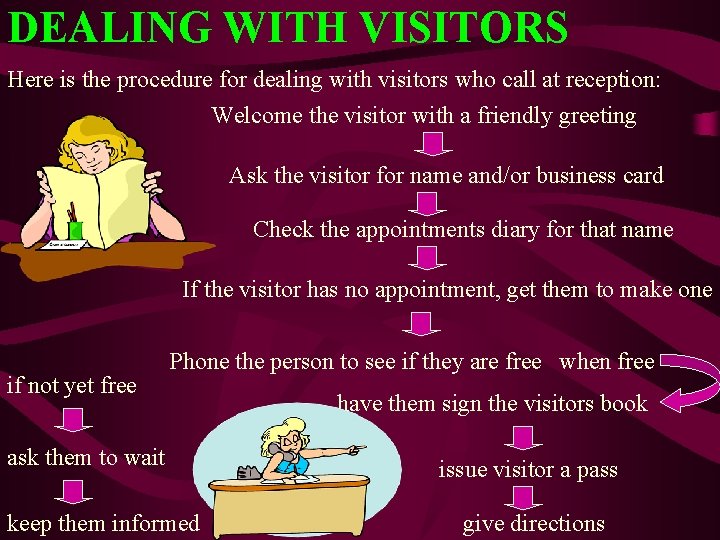 DEALING WITH VISITORS Here is the procedure for dealing with visitors who call at