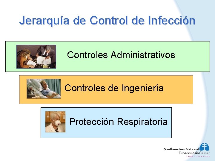 Jerarquía de Control de Infección Controles Administrativos Controles de Ingeniería Protección Respiratoria 