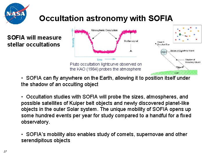Occultation astronomy with SOFIA will measure stellar occultations Pluto occultation lightcurve observed on the