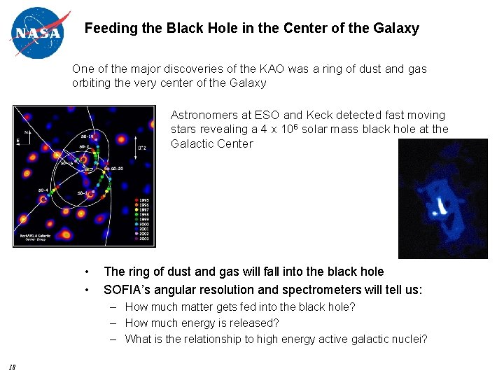 Feeding the Black Hole in the Center of the Galaxy One of the major
