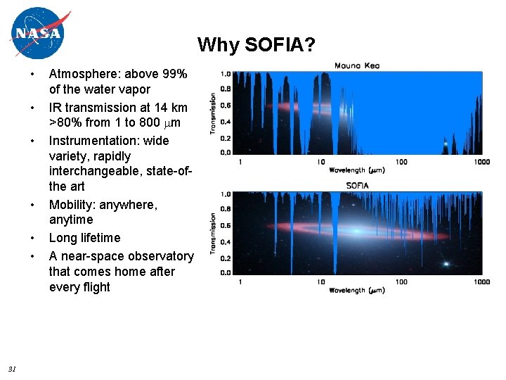 Why SOFIA? • • • 31 Atmosphere: above 99% of the water vapor IR