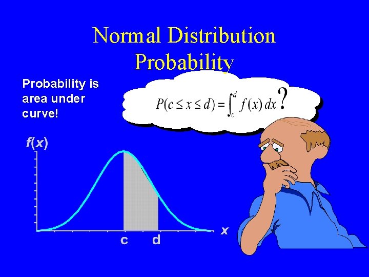 Normal Distribution Probability is area under curve! 