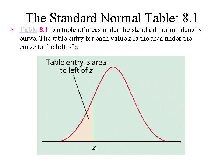The Standard Normal Table: 8. 1 • Table 8. 1 is a table of