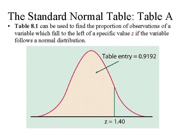 The Standard Normal Table: Table A • Table 8. 1 can be used to