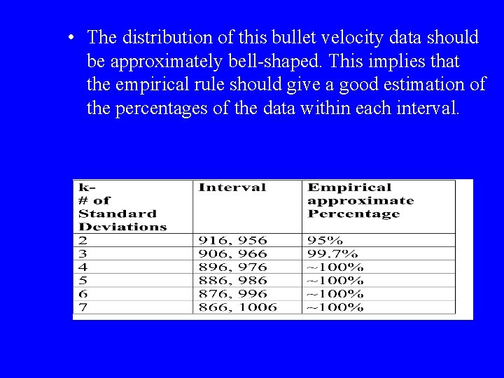  • The distribution of this bullet velocity data should be approximately bell-shaped. This