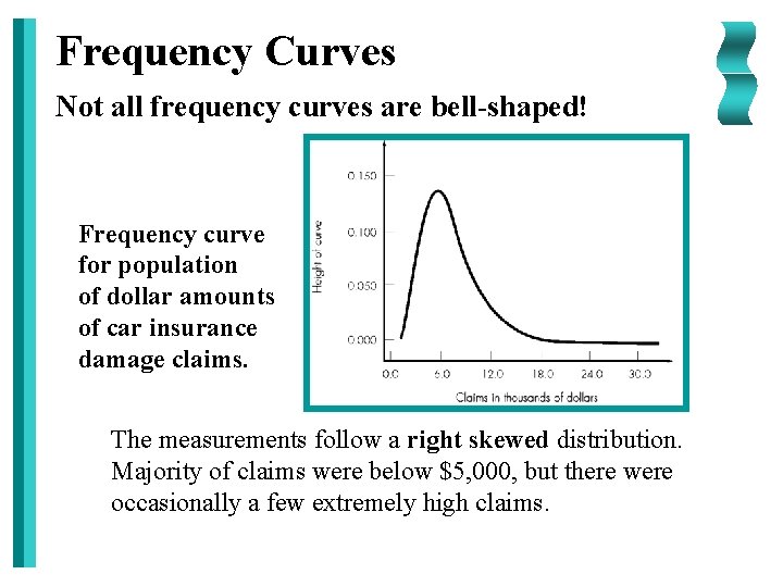 Frequency Curves Not all frequency curves are bell-shaped! Frequency curve for population of dollar