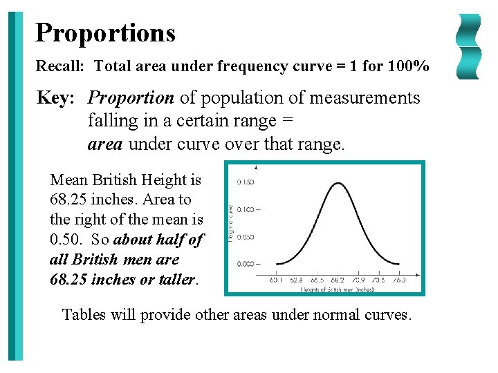 Proportions Recall: Total area under frequency curve = 1 for 100% Key: Proportion of