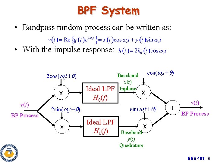 BPF System • Bandpass random process can be written as: • With the impulse