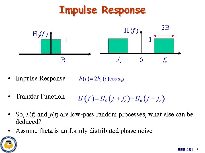 Impulse Response 2 B H (f ) H 0(f ) 1 1 B -fc