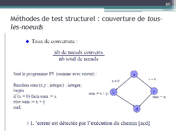 42 Méthodes de test structurel : couverture de tousles-noeuds 