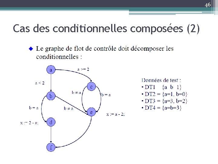 46 Cas des conditionnelles composées (2) 