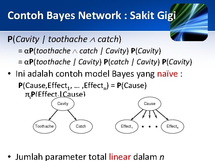 Contoh Bayes Network : Sakit Gigi P(Cavity | toothache catch) = αP(toothache catch | Contoh Bayes Network : Sakit Gigi P(Cavity | toothache catch) = αP(toothache catch |