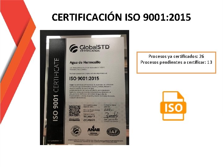 CERTIFICACIÓN ISO 9001: 2015 Procesos ya certificados: 26 Procesos pendientes a certificar: 13 