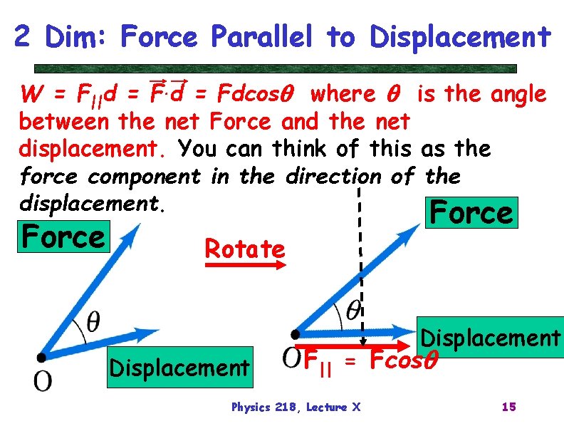 2 Dim: Force Parallel to Displacement W = F||d = Fdcosq where q is