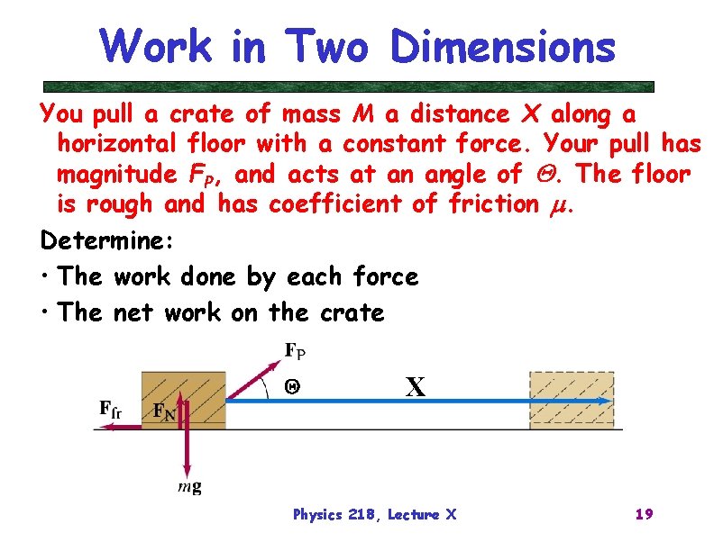 Work in Two Dimensions You pull a crate of mass M a distance X