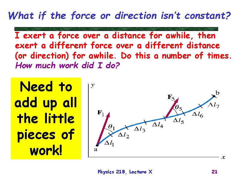 What if the force or direction isn’t constant? I exert a force over a