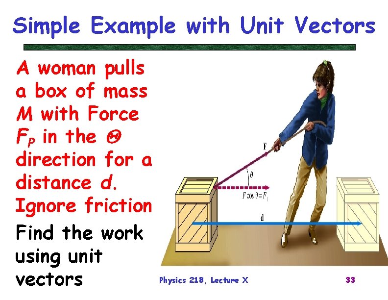 Simple Example with Unit Vectors A woman pulls a box of mass M with