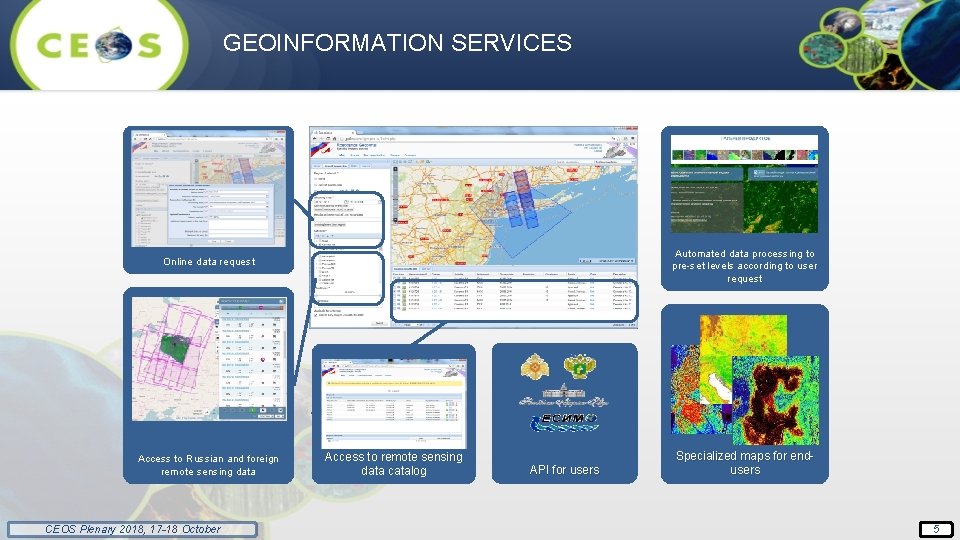 GEOINFORMATION SERVICES Automated data processing to pre-set levels according to user request Online data