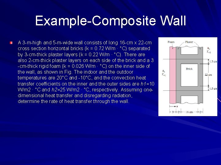 Example-Composite Wall A 3 -m-high and 5 -m-wide wall consists of long 16 -cm