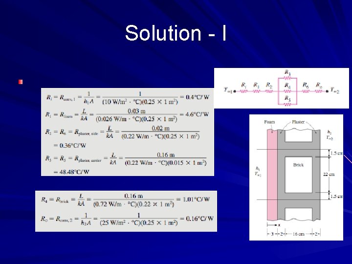 Solution - I 