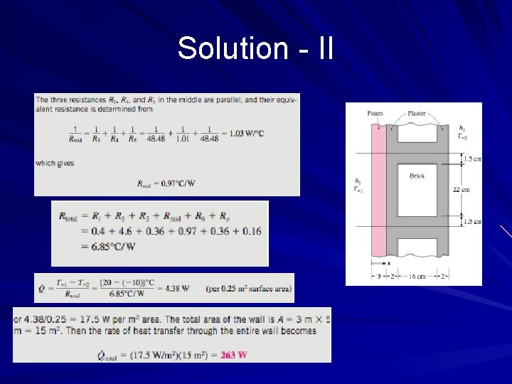 Solution - II 