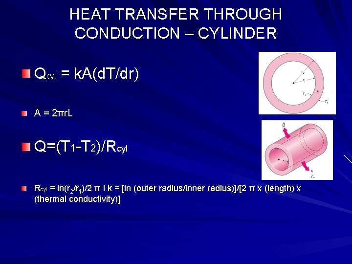 HEAT TRANSFER THROUGH CONDUCTION – CYLINDER Qcyl = k. A(d. T/dr) A = 2πr.