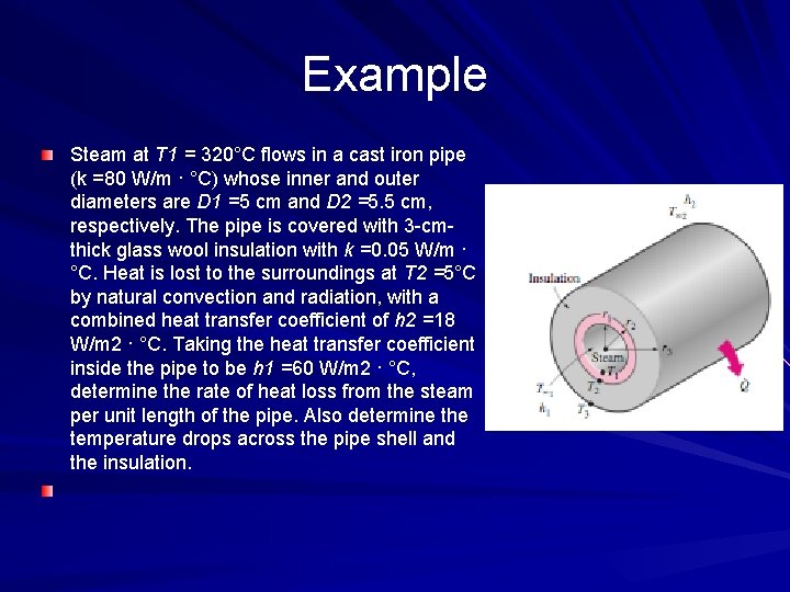 Example Steam at T 1 = 320°C flows in a cast iron pipe (k