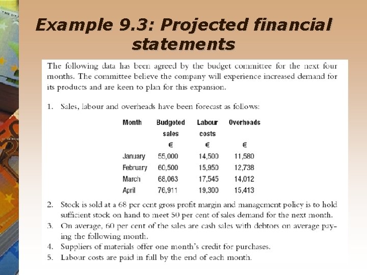 Example 9. 3: Projected financial statements 